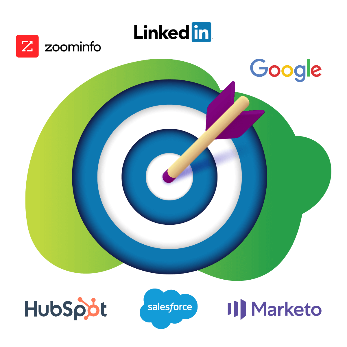 Everclear-B2B-Lead-Generation-Agency-Targeting-1 Everclear-B2B-Lead-Generation-Agency-Targeting-1