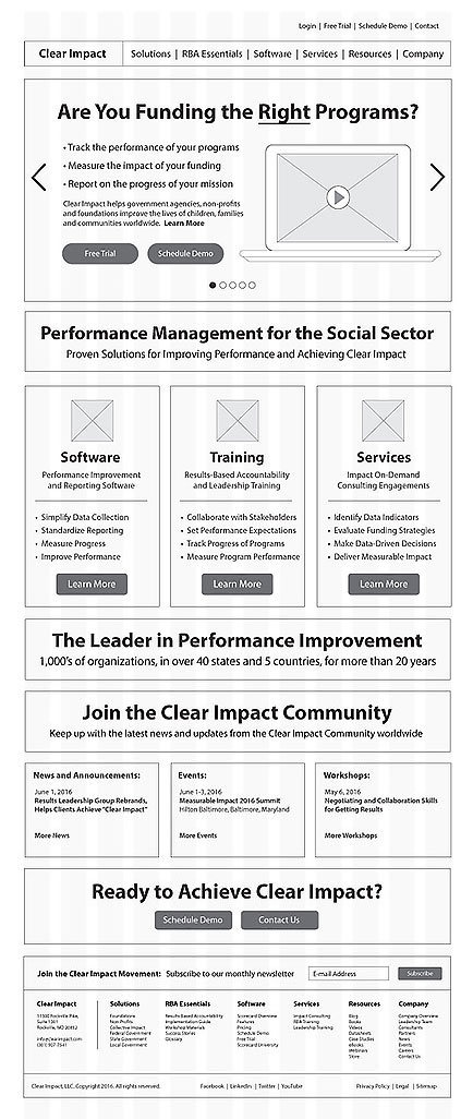 Clear-Impact-Website-Homepage-Wireframes