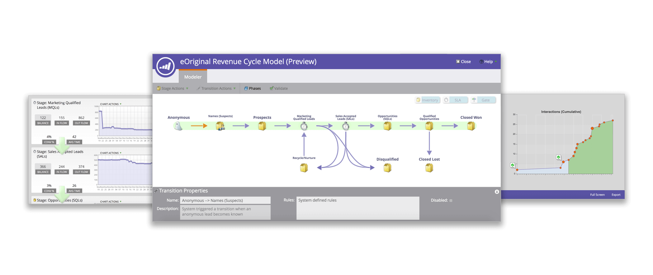 eOriginal-Marketo-Support-2