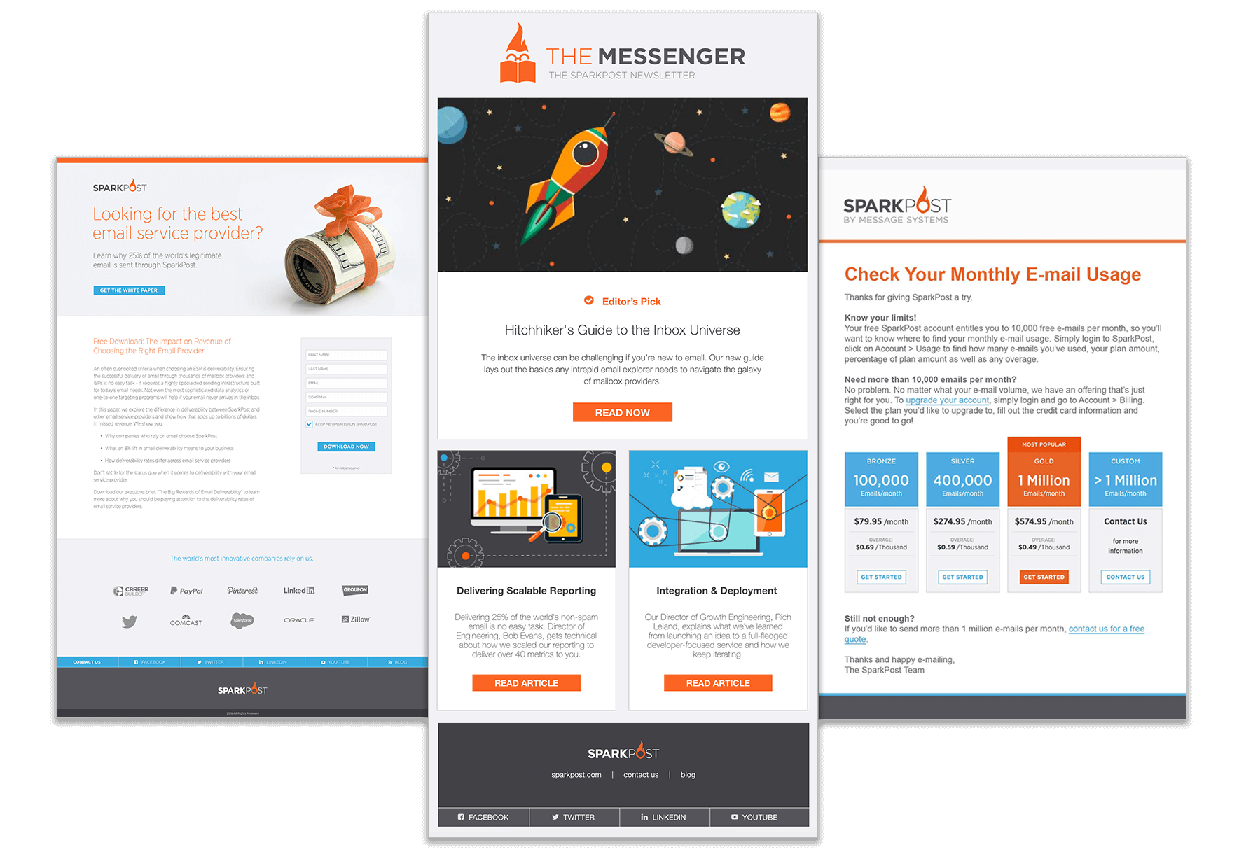 SparkPost-Marketo-Support