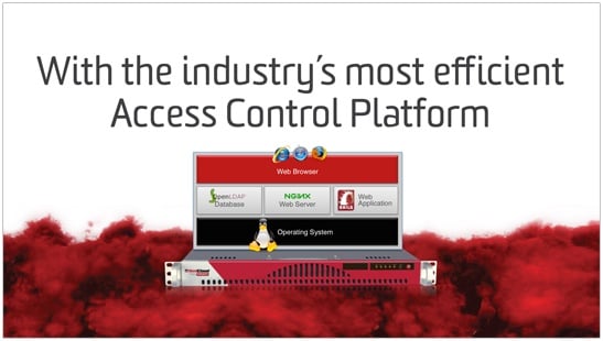 RedCloud Corporate Video RedCloud Corporate Video