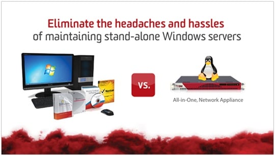 RedCloud Product Video RedCloud Product Video